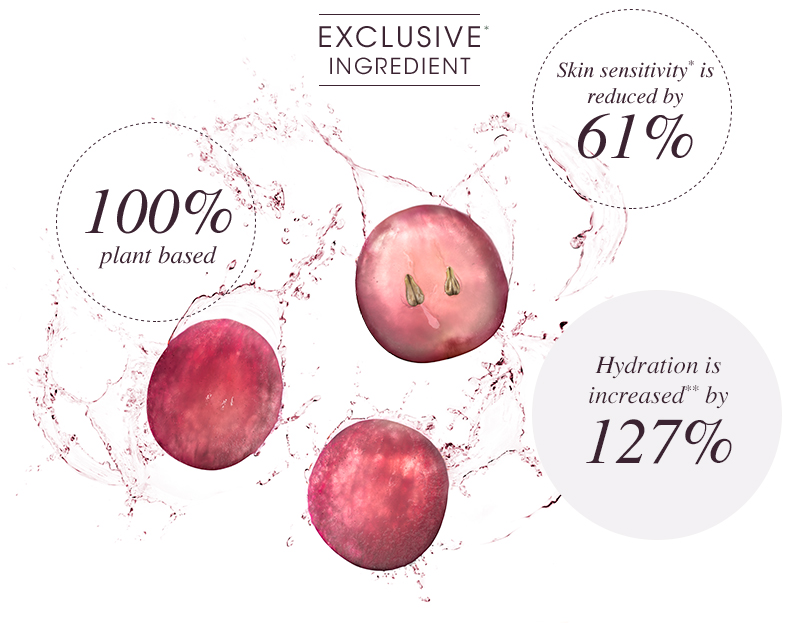 Grape water - Proven effective