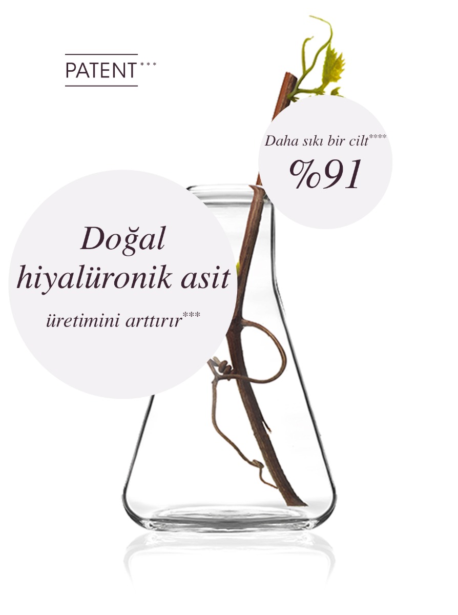 Resveratrol - Kanıtlanmış etki