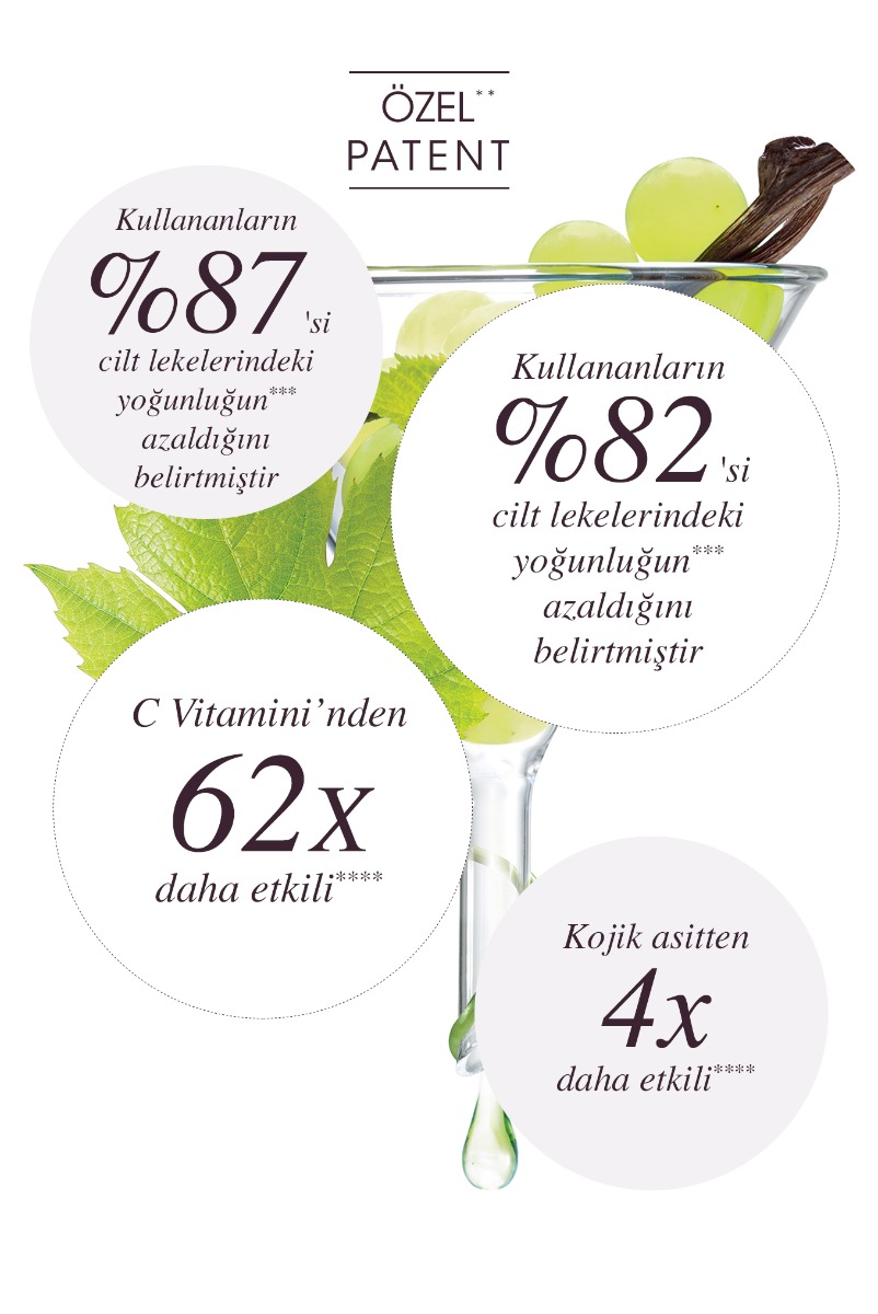 Kanıtlanmış etki - Viniferine